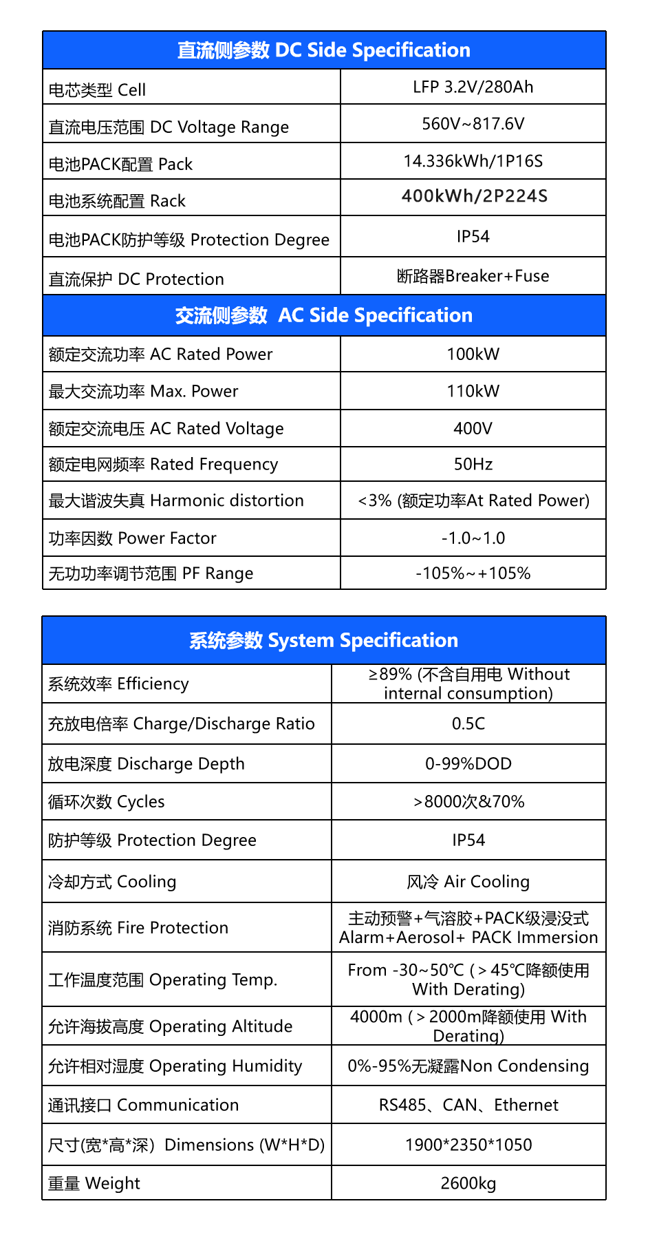 1-230512110325361 拷贝.png